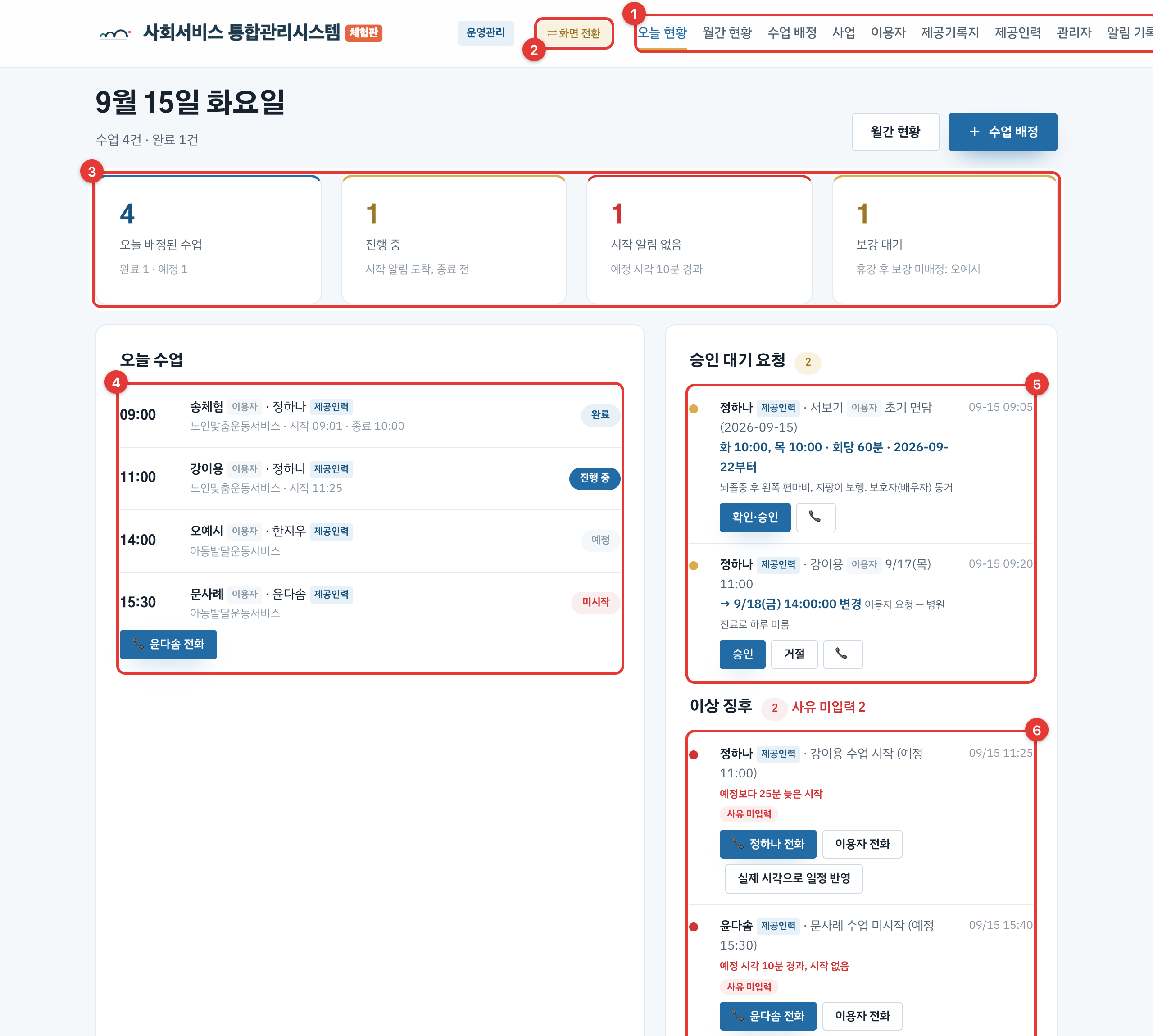 오늘 현황 화면