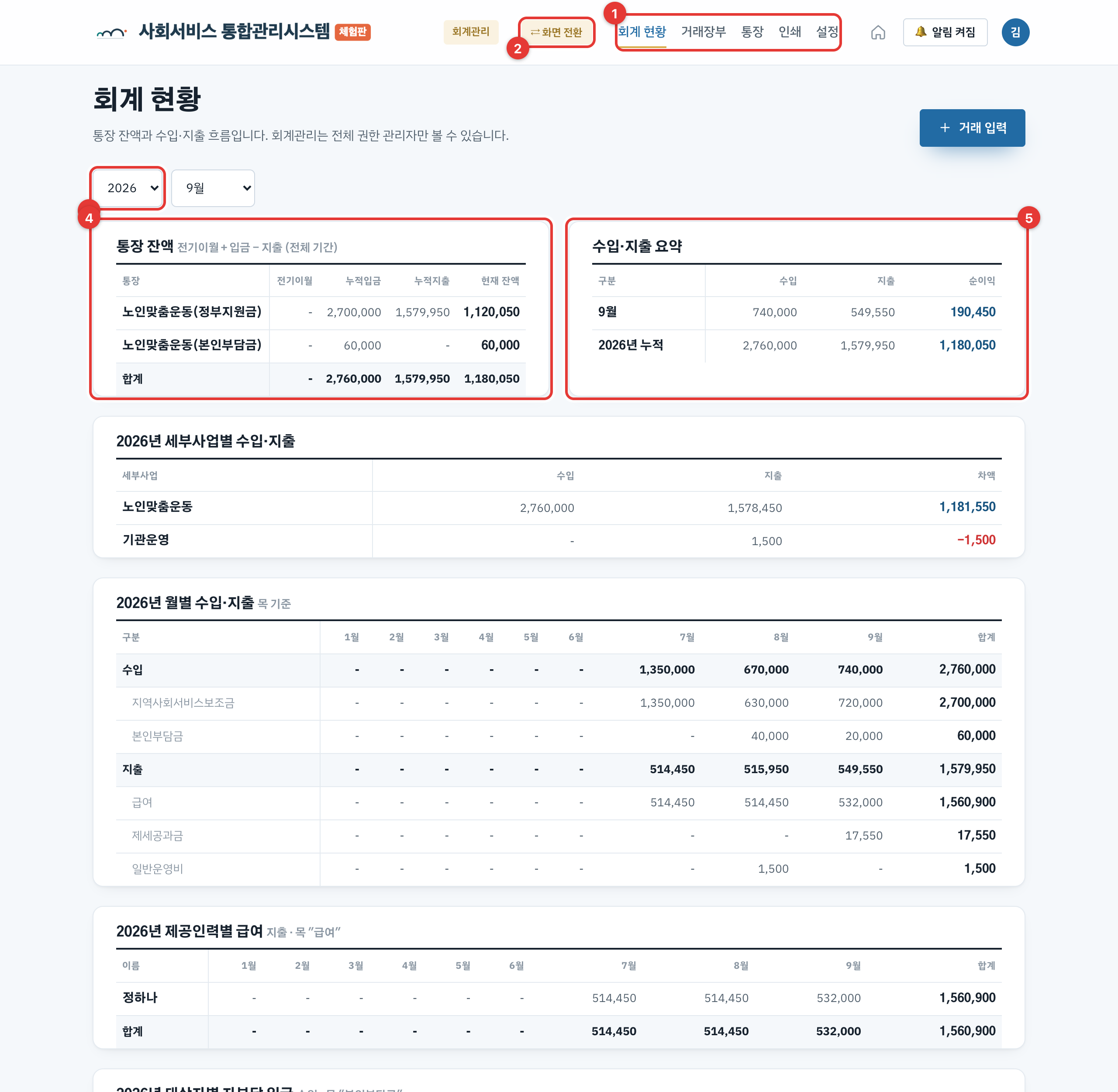 회계 현황
